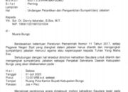Sekda Bungo Berganti, Dedy Putra Akan Lantik Donny Iskandar Sebagai Sekda Baru