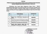 Hasil Lelang 4 JPT Masa Kepemimpinan Mashuri di Batalkan Dedy Putra, Ini Alasannya